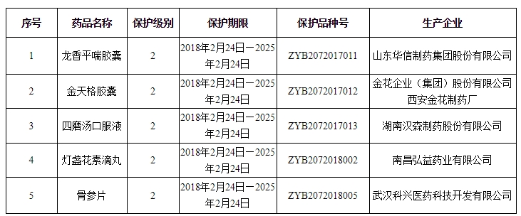 新澳门免费原料网大全