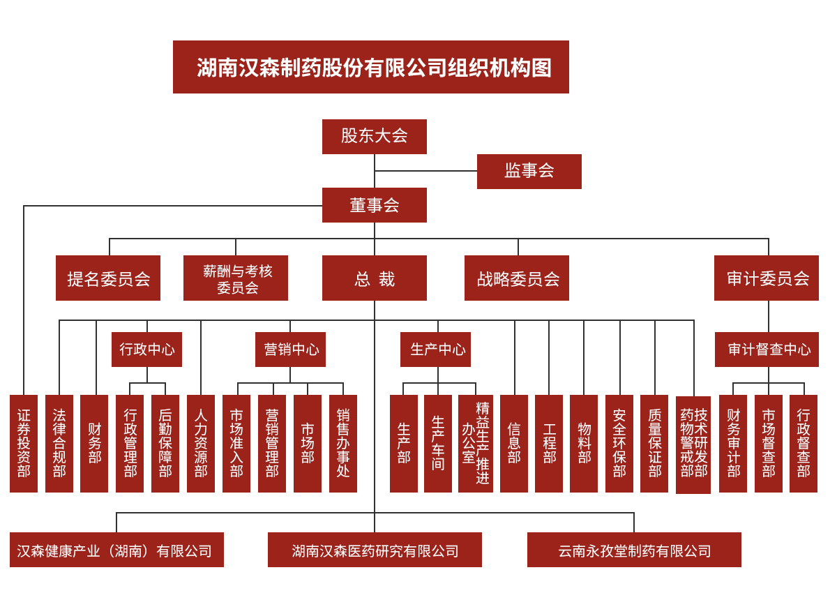 新澳门免费原料网大全